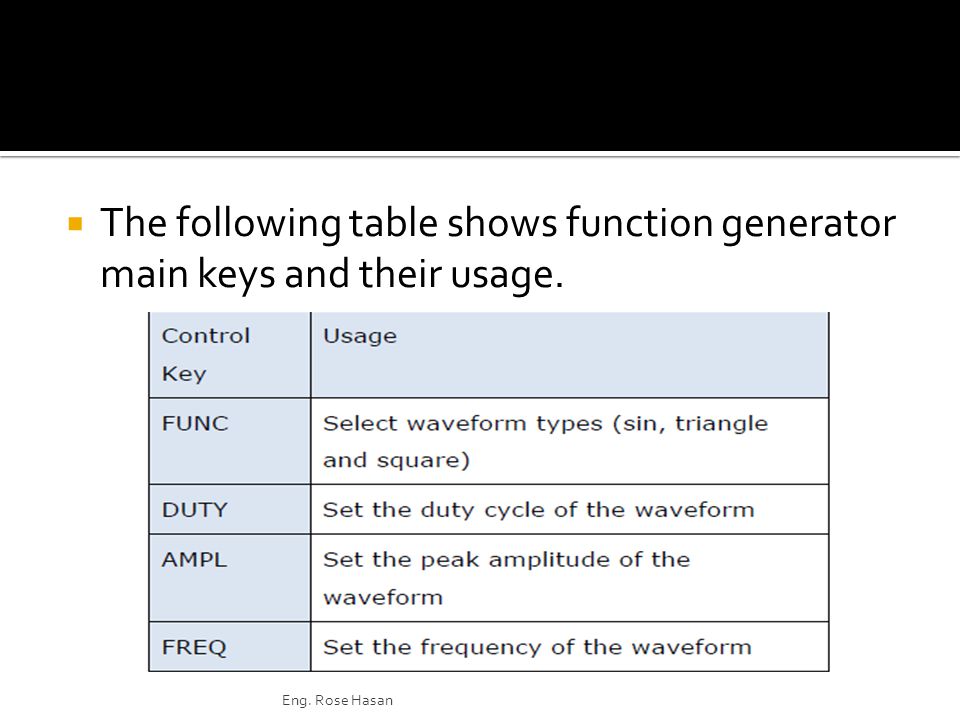  The following table shows function generator main keys and their usage. Eng. Rose Hasan