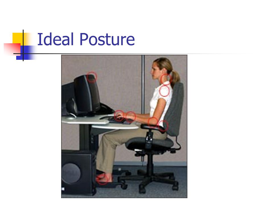 Ideal Posture