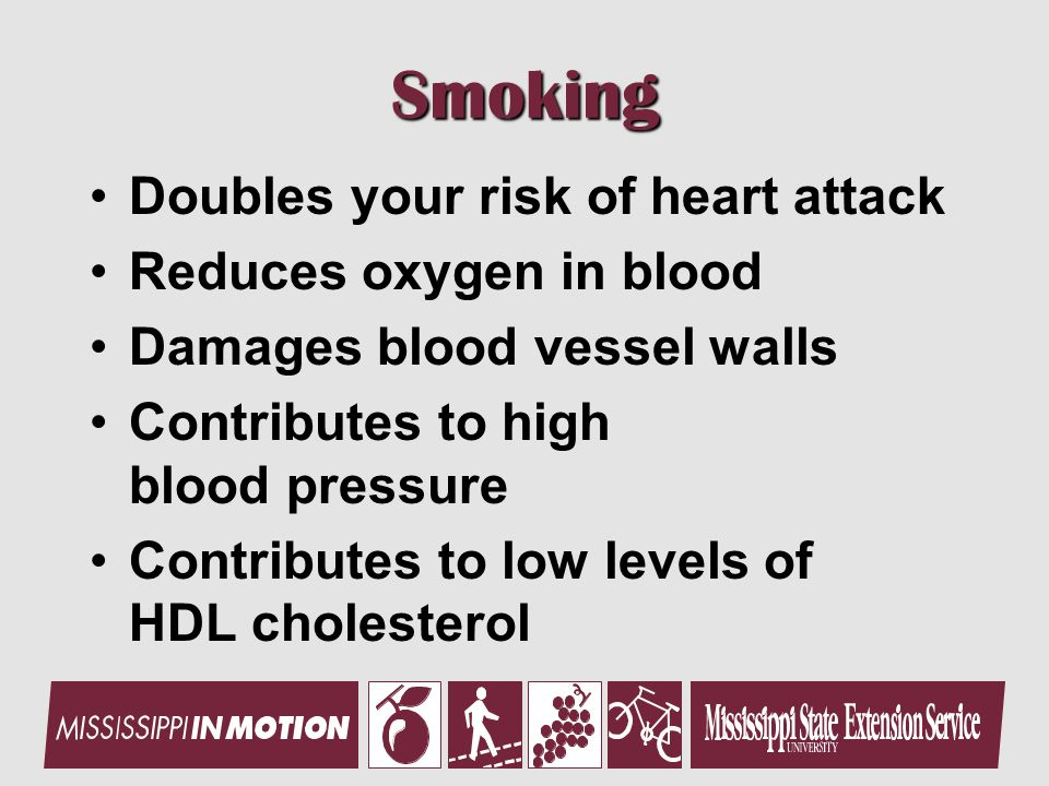 Smoking Doubles your risk of heart attack Reduces oxygen in blood Damages blood vessel walls Contributes to high blood pressure Contributes to low levels of HDL cholesterol
