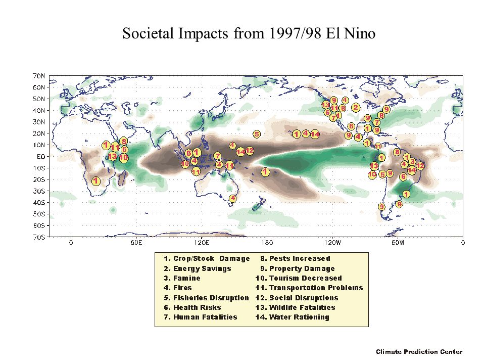 Societal Impacts from 1997/98 El Nino