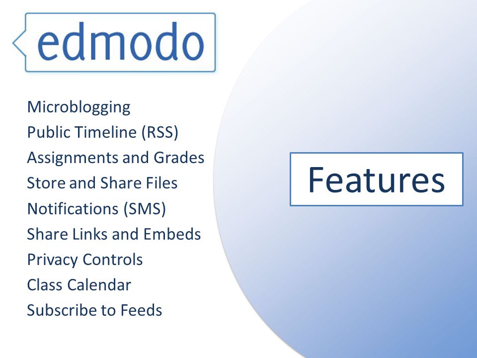 Microblogging Public Timeline (RSS) Assignments and Grades Store and Share Files Notifications (SMS) Share Links and Embeds Privacy Controls Class Calendar Subscribe to Feeds Features