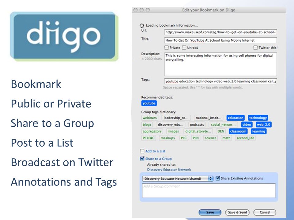 Bookmark Public or Private Share to a Group Post to a List Broadcast on Twitter Annotations and Tags