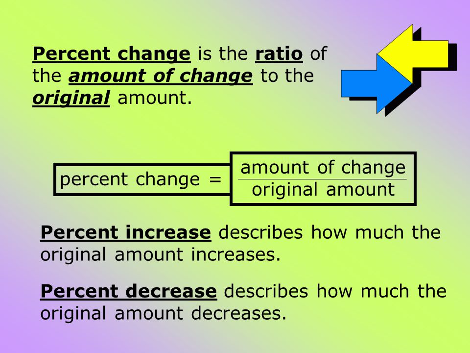 Percent change is the ratio of the amount of change to the original amount.