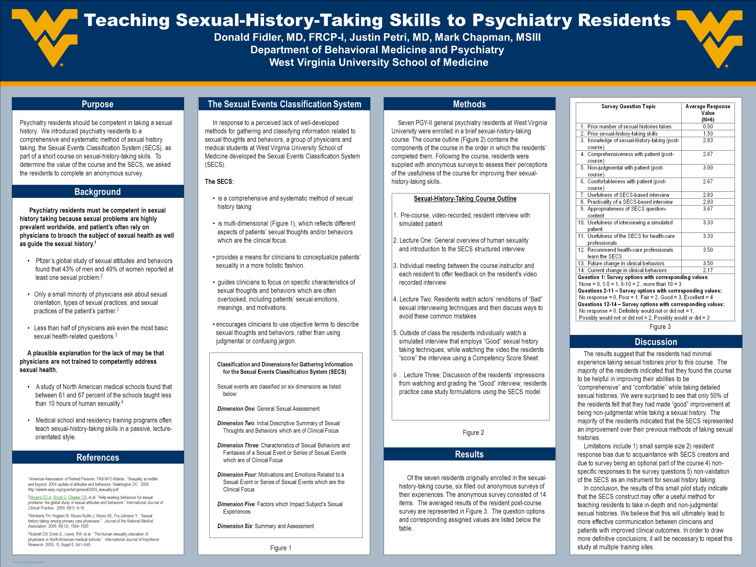 Template Design Teaching Ual History Taking Skills To Posterpresentations Com Teaching Ual History Taking Skills