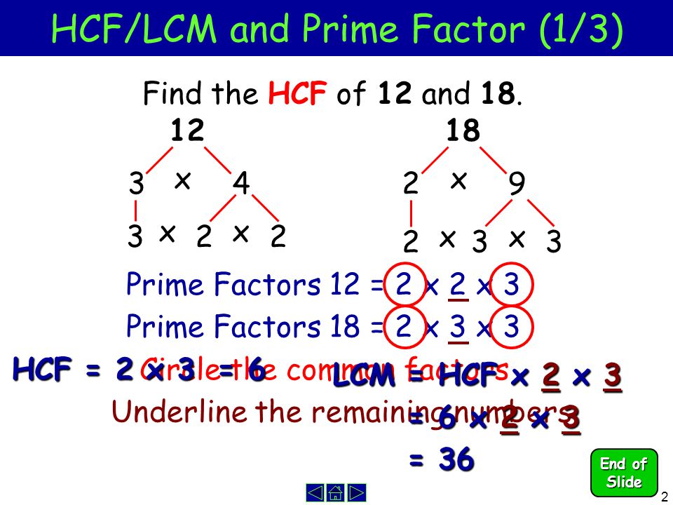 2 HCF/LCM and Prime Factor (1/3) x xx x xx Prime Factors 12 = 2 x 2 x 3 Prime Factors 18 = 2 x 3 x 3 Circle the common factors HCF = 2 x 3 = Find the HCF of 12 and 18.