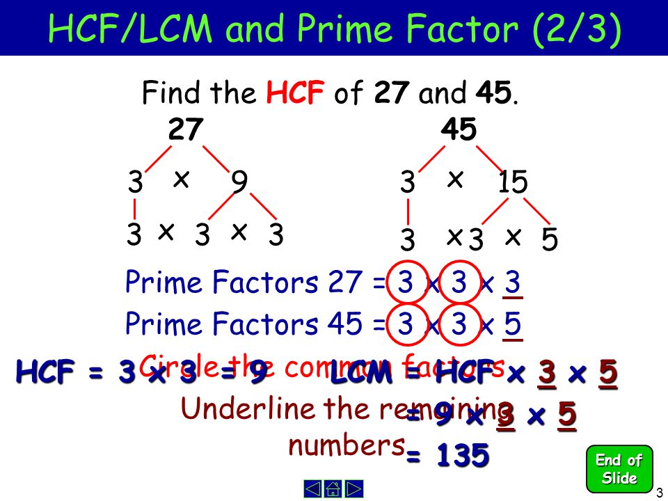 3 HCF/LCM and Prime Factor (2/3) x xx x xx Prime Factors 27 = 3 x 3 x 3 Prime Factors 45 = 3 x 3 x 5 Circle the common factors HCF = 3 x 3 = Find the HCF of 27 and 45.