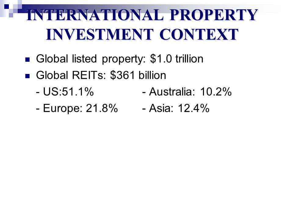 INTERNATIONAL PROPERTY INVESTMENT CONTEXT Global listed property: $1.0 trillion Global REITs: $361 billion - US:51.1% - Australia: 10.2% - Europe: 21.8%- Asia: 12.4%