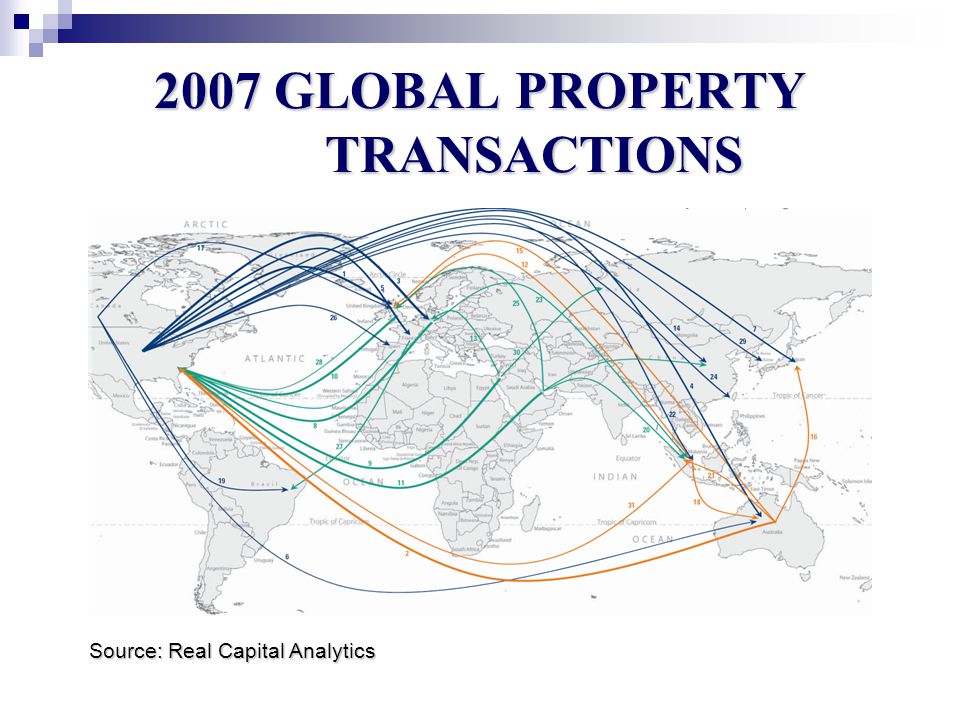 2007 GLOBAL PROPERTY TRANSACTIONS Source: Real Capital Analytics