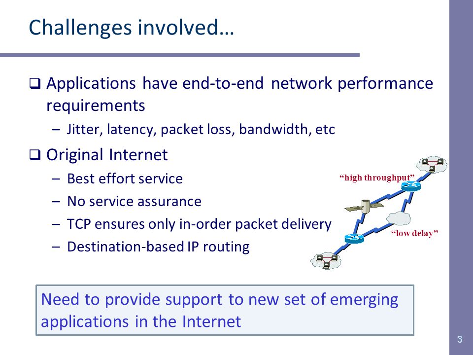 Dissertation On Voip