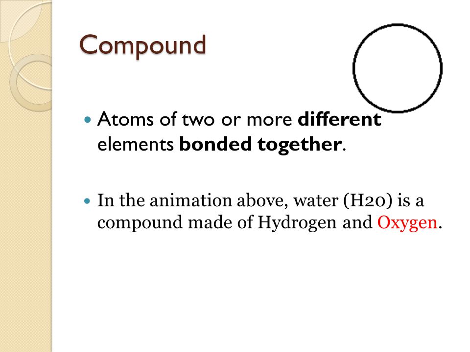 Compound Atoms of two or more different elements bonded together.