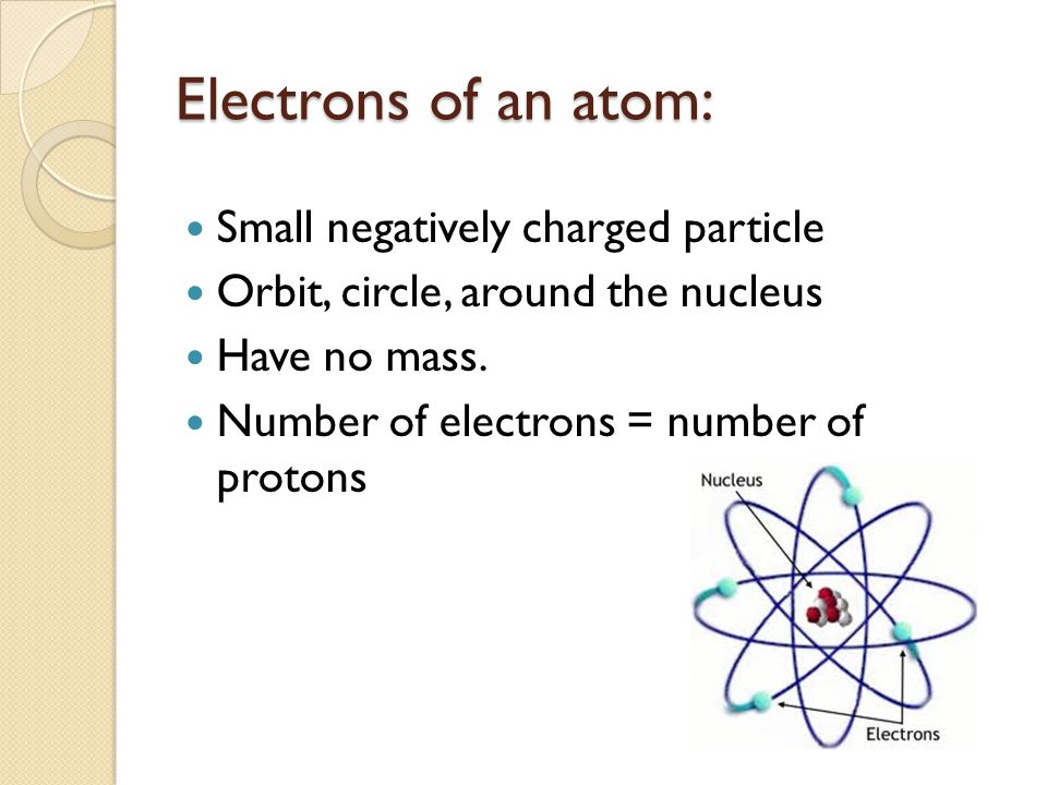 Electrons of an atom: Small negatively charged particle Orbit, circle, around the nucleus Have no mass.