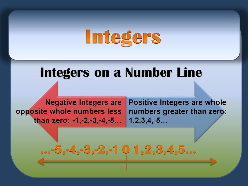 integers negative and non negative numbers and integers negative and non negative numbers and