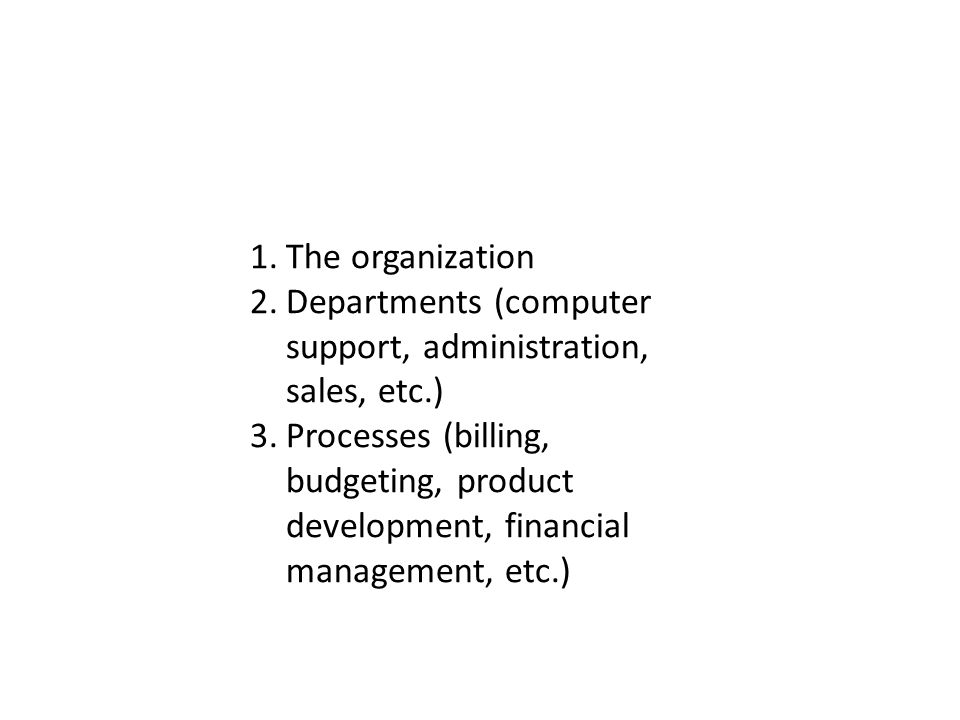 1.The organization 2.Departments (computer support, administration, sales, etc.) 3.Processes (billing, budgeting, product development, financial management, etc.)