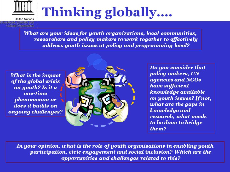 Thinking globally…. What is the impact of the global crisis on youth.