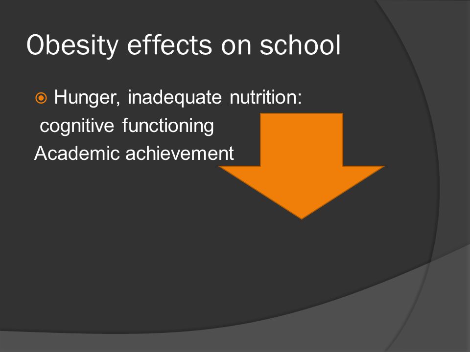 Obesity effects on school  Hunger, inadequate nutrition: cognitive functioning Academic achievement