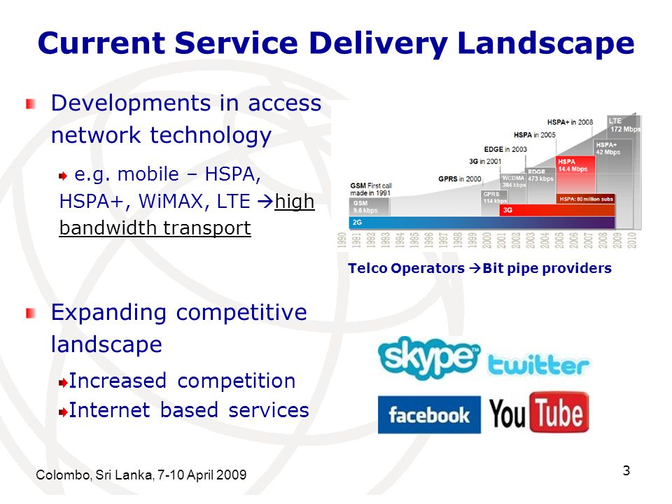 Colombo, Sri Lanka, 7-10 April Current Service Delivery Landscape Developments in access network technology e.g.