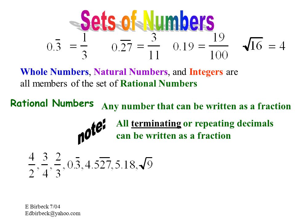 E Birbeck 7/04 Rational Numbers All terminating or repeating decimals Any number that can be written as a fraction can be written as a fraction Whole Numbers, Natural Numbers, and Integers are all members of the set of Rational Numbers