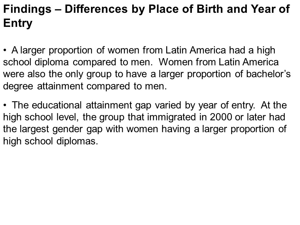Findings – Differences by Place of Birth and Year of Entry A larger proportion of women from Latin America had a high school diploma compared to men.