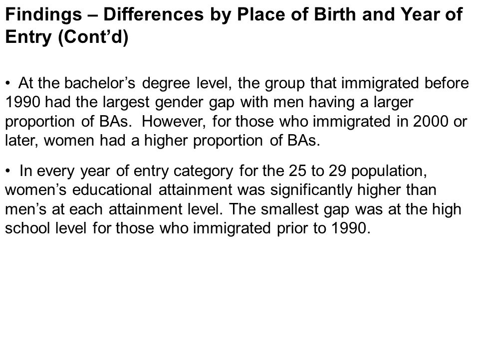 Findings – Differences by Place of Birth and Year of Entry (Cont’d) At the bachelor’s degree level, the group that immigrated before 1990 had the largest gender gap with men having a larger proportion of BAs.