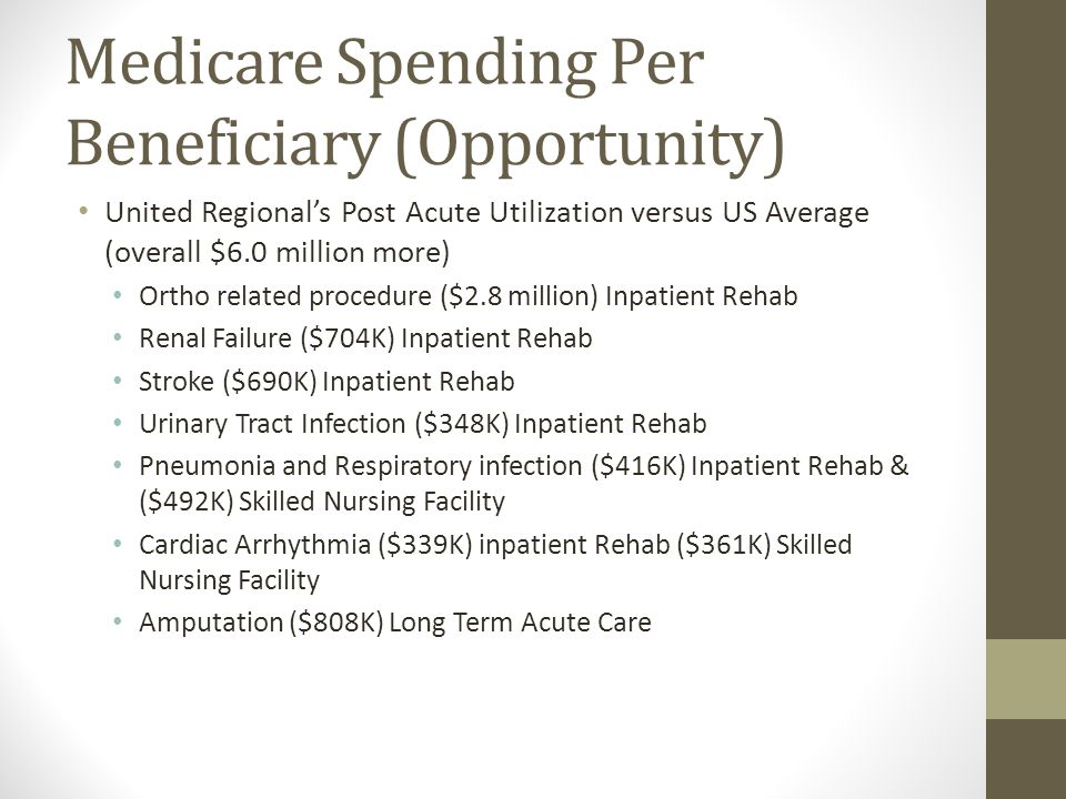 Medicare Spending Per Beneficiary (Opportunity) United Regional’s Post Acute Utilization versus US Average (overall $6.0 million more) Ortho related procedure ($2.8 million) Inpatient Rehab Renal Failure ($704K) Inpatient Rehab Stroke ($690K) Inpatient Rehab Urinary Tract Infection ($348K) Inpatient Rehab Pneumonia and Respiratory infection ($416K) Inpatient Rehab & ($492K) Skilled Nursing Facility Cardiac Arrhythmia ($339K) inpatient Rehab ($361K) Skilled Nursing Facility Amputation ($808K) Long Term Acute Care