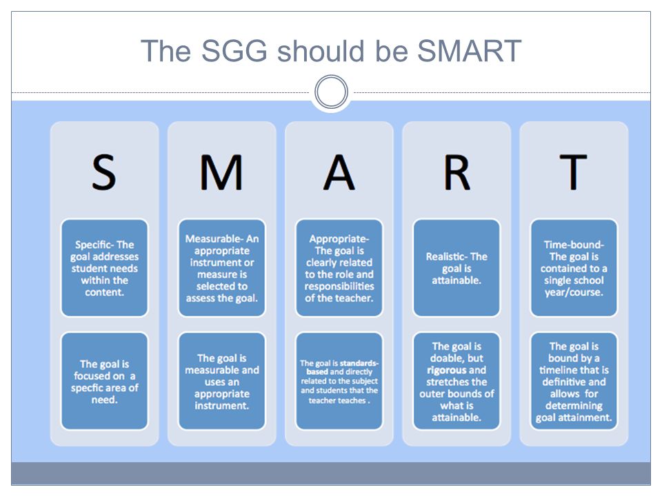 gm smart goals Essays - largest database of quality sample essays and research papers on gm smart goals. gm smart goals Essays - largest database of quality sample essays and research papers on gm smart goals.