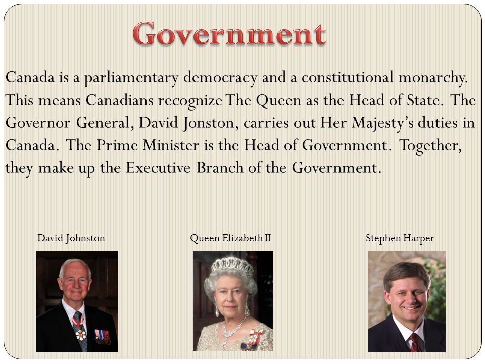 monarchy of canada monarchy of canada