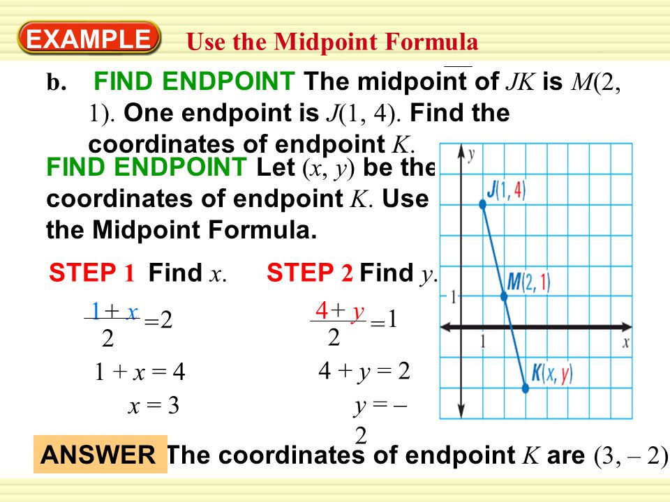 EXAMPLE 3 Use the Midpoint Formula FIND ENDPOINT Let (x, y) be the coordinates of endpoint K.
