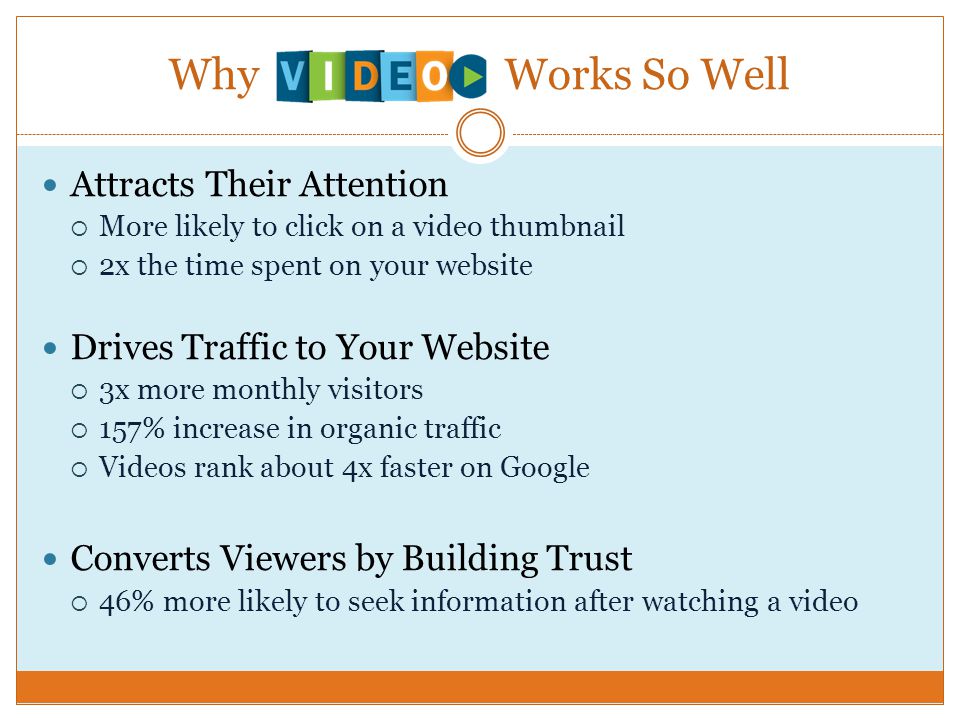 Why Works So Well Attracts Their Attention  More likely to click on a video thumbnail  2x the time spent on your website Drives Traffic to Your Website  3x more monthly visitors  157% increase in organic traffic  Videos rank about 4x faster on Google Converts Viewers by Building Trust  46% more likely to seek information after watching a video