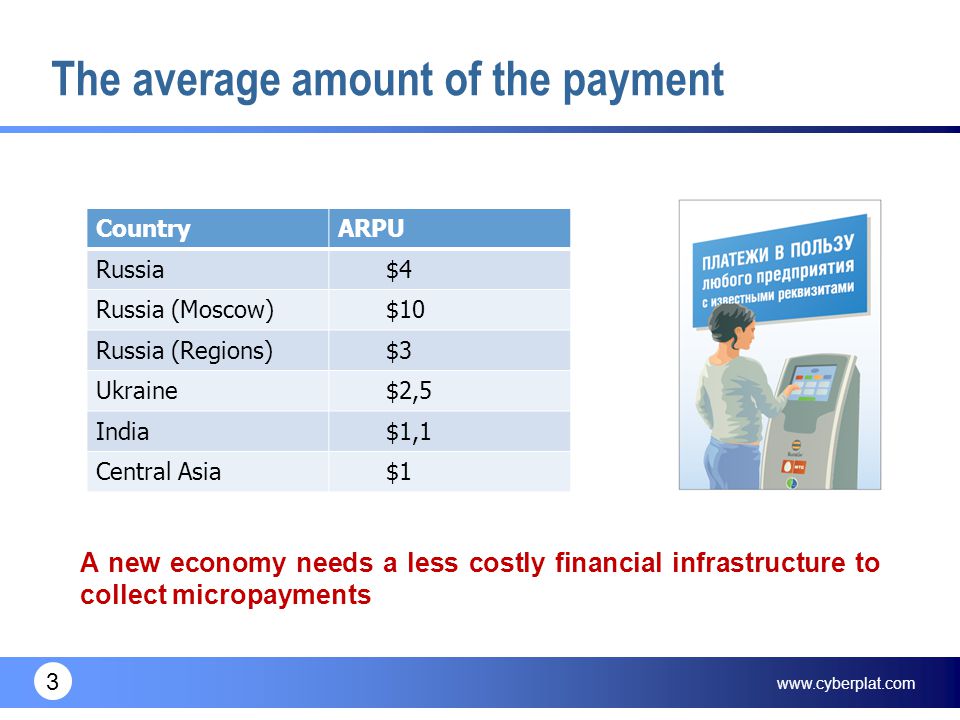 3 The average amount of the payment CountryARPU Russia$4 Russia (Moscow)$10 Russia (Regions)$3 Ukraine$2,5 India$1,1$1,1 Central Asia$1 A new economy needs a less costly financial infrastructure to collect micropayments