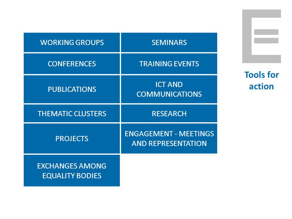 Tools for action WORKING GROUPSSEMINARS CONFERENCESTRAINING EVENTS PUBLICATIONS ICT AND COMMUNICATIONS THEMATIC CLUSTERSRESEARCH PROJECTS ENGAGEMENT - MEETINGS AND REPRESENTATION EXCHANGES AMONG EQUALITY BODIES