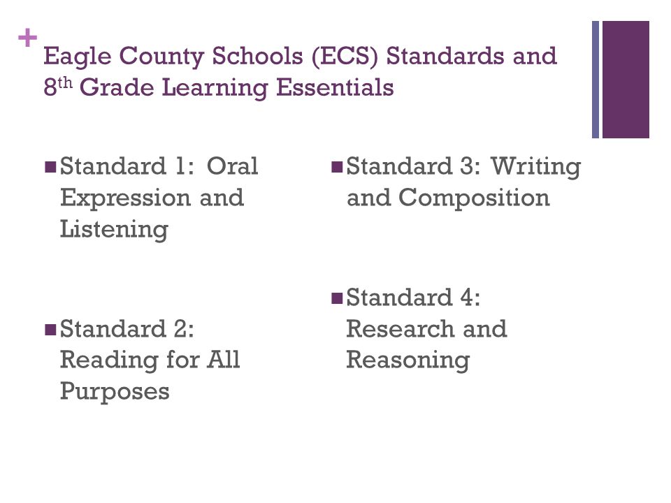 + Eagle County Schools (ECS) Standards and 8 th Grade Learning Essentials Standard 1: Oral Expression and Listening Standard 2: Reading for All Purposes Standard 3: Writing and Composition Standard 4: Research and Reasoning