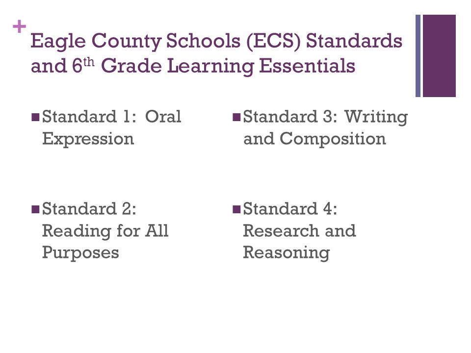 + Eagle County Schools (ECS) Standards and 6 th Grade Learning Essentials Standard 1: Oral Expression Standard 2: Reading for All Purposes Standard 3: Writing and Composition Standard 4: Research and Reasoning