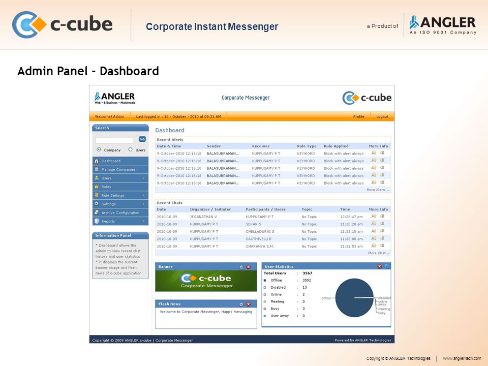 Admin Panel - Dashboard Copyright © ANGLER Technologieswww.angleritech.com Corporate Instant Messenger a Product of