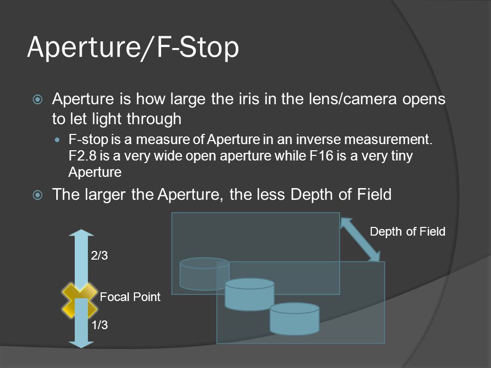 Aperture/F-Stop  Aperture is how large the iris in the lens/camera opens to let light through F-stop is a measure of Aperture in an inverse measurement.