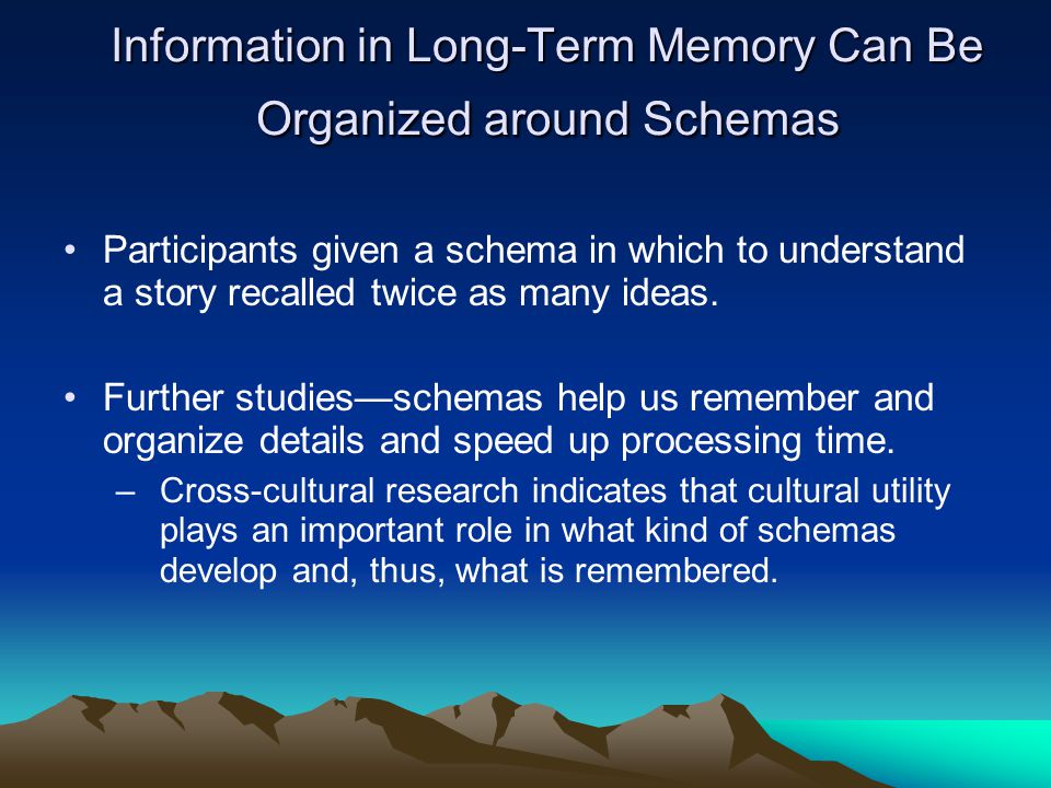 Information in Long-Term Memory Can Be Organized around Schemas Participants given a schema in which to understand a story recalled twice as many ideas.