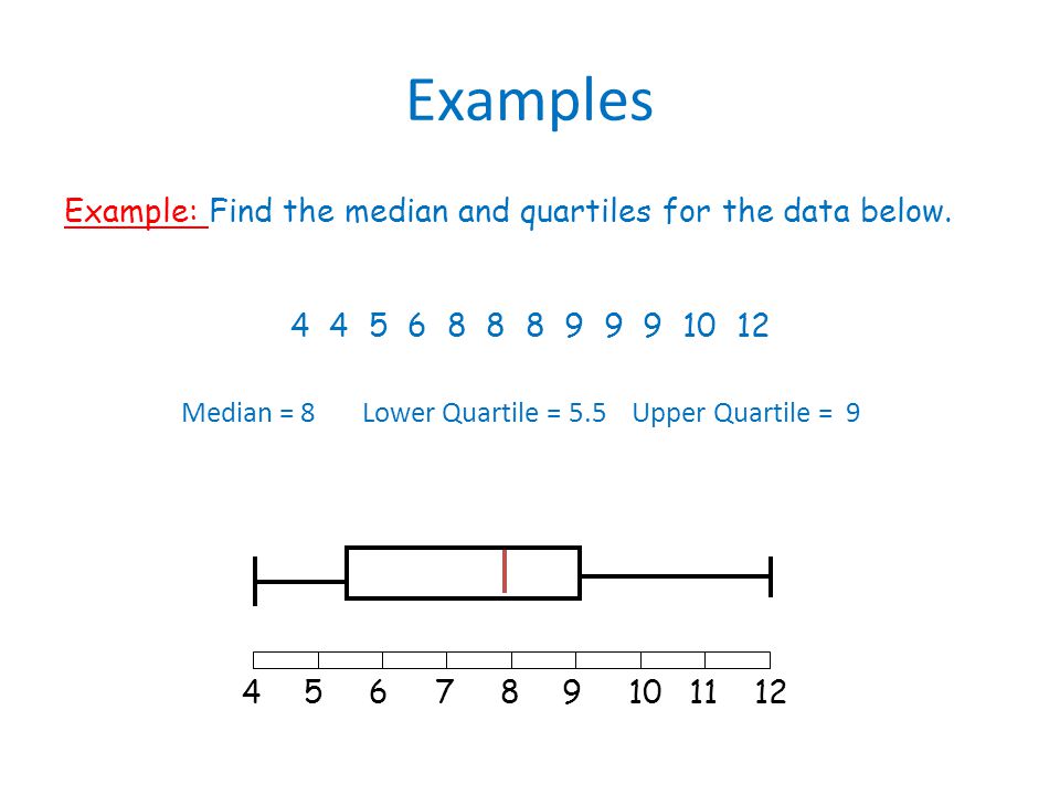 Examples Example: Find the median and quartiles for the data below.