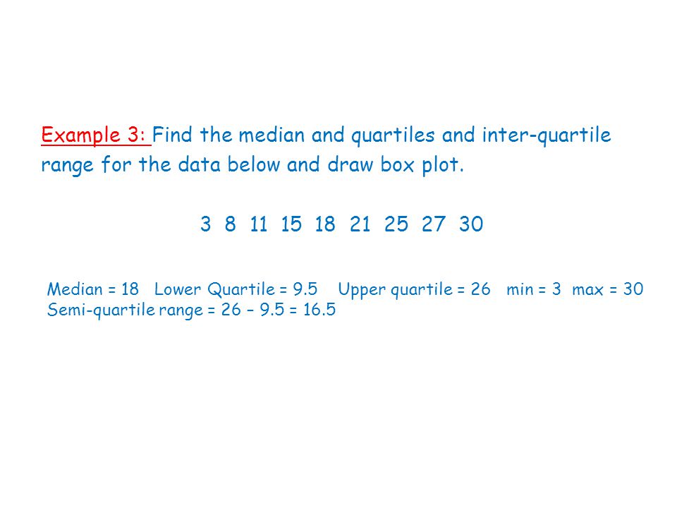 Example 3: Find the median and quartiles and inter-quartile range for the data below and draw box plot.