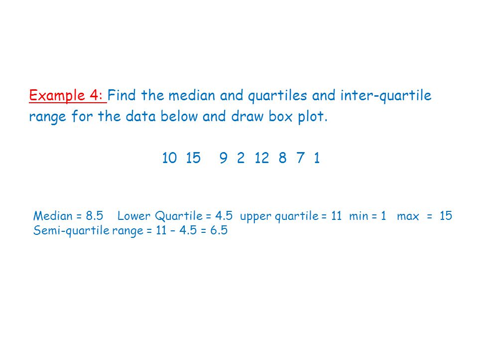 Example 4: Find the median and quartiles and inter-quartile range for the data below and draw box plot.
