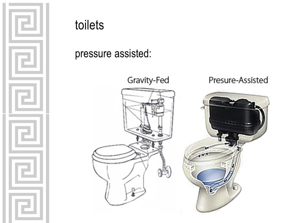 toilets pressure assisted: