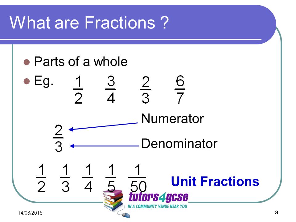 What are Fractions Parts of a whole Eg. Numerator Denominator Unit Fractions 14/08/2015 3