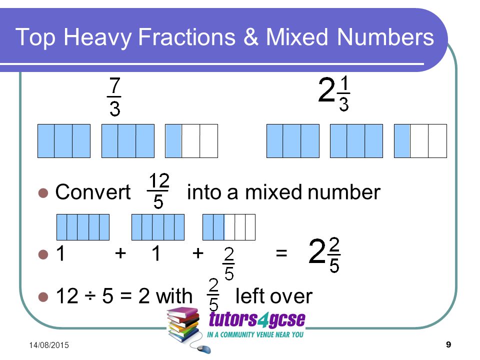 Top Heavy Fractions & Mixed Numbers Convert into a mixed number = 12 ÷ 5 = 2 with left over 14/08/2015 9
