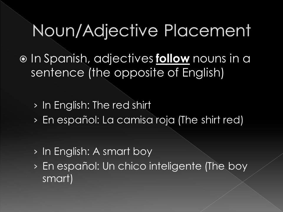 In Spanish, adjectives follow nouns in a sentence (the opposite of English) In English: The red shirt En español: La camisa roja (The shirt red) In English: A smart boy En español: Un chico inteligente (The boy smart)