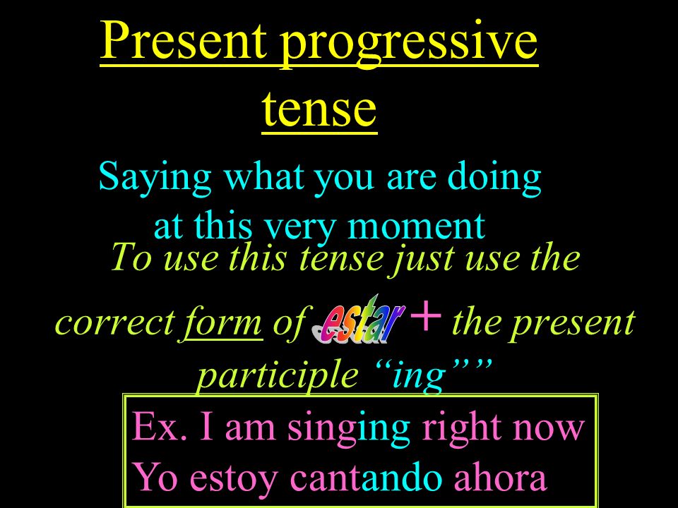 To use this tense just use the correct form of + the present participle ing Present progressive tense Saying what you are doing at this very moment Ex.