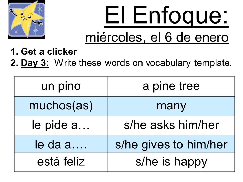El Enfoque: miércoles, el 6 de enero 1.Get a clicker 2.Day 3: Write these words on vocabulary template.