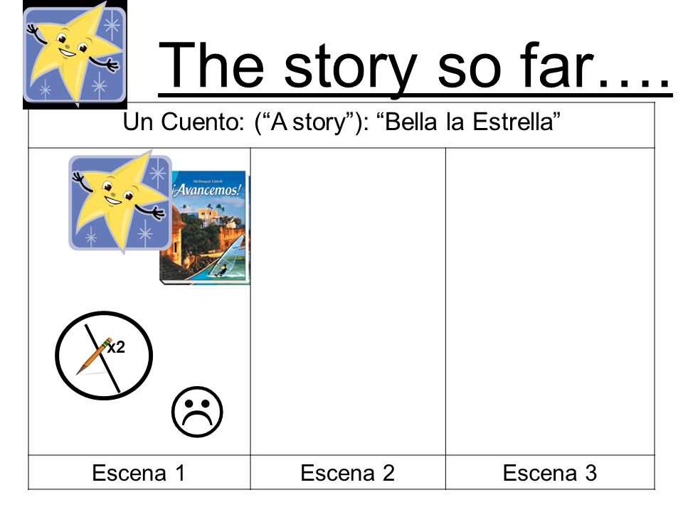 The story so far…. Un Cuento: (A story): Bella la Estrella x2 Escena 1Escena 2Escena 3