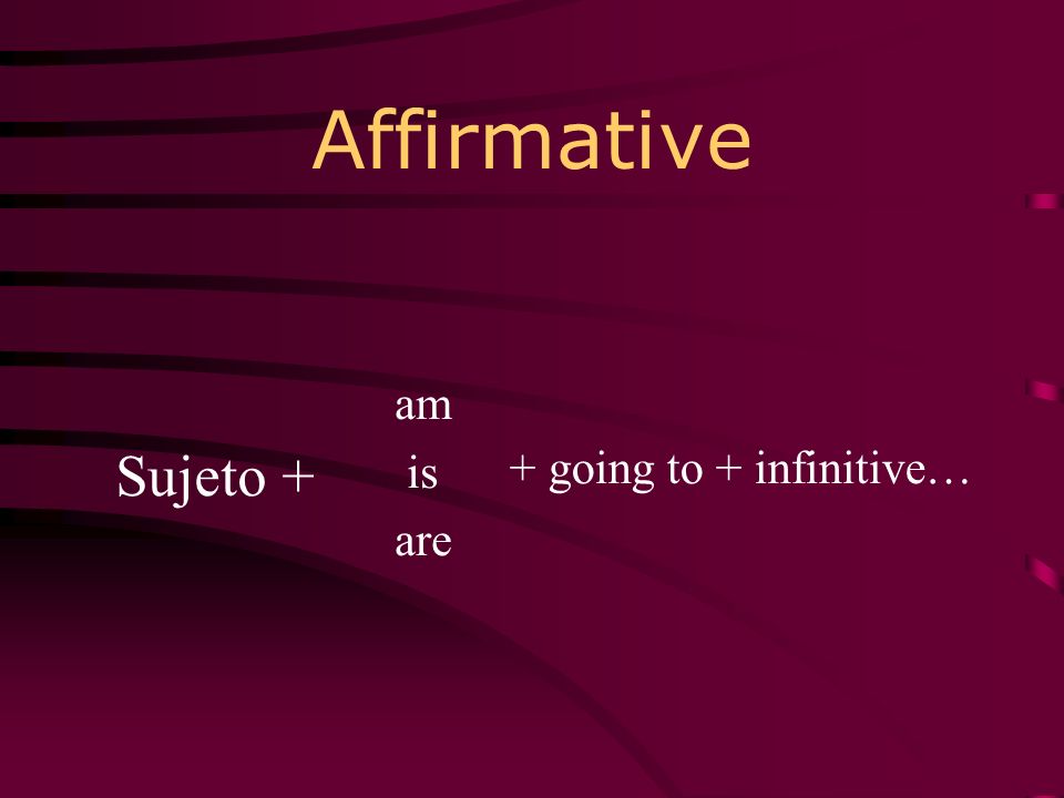 Affirmative am is are + going to + infinitive… Sujeto +