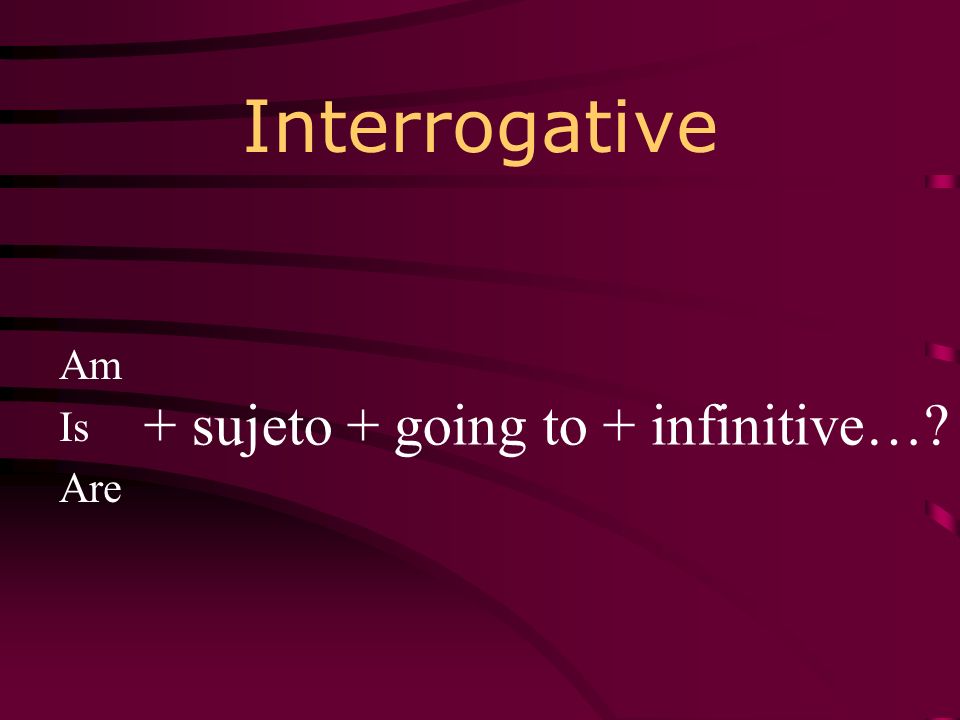 Interrogative Am Is Are + sujeto + going to + infinitive…