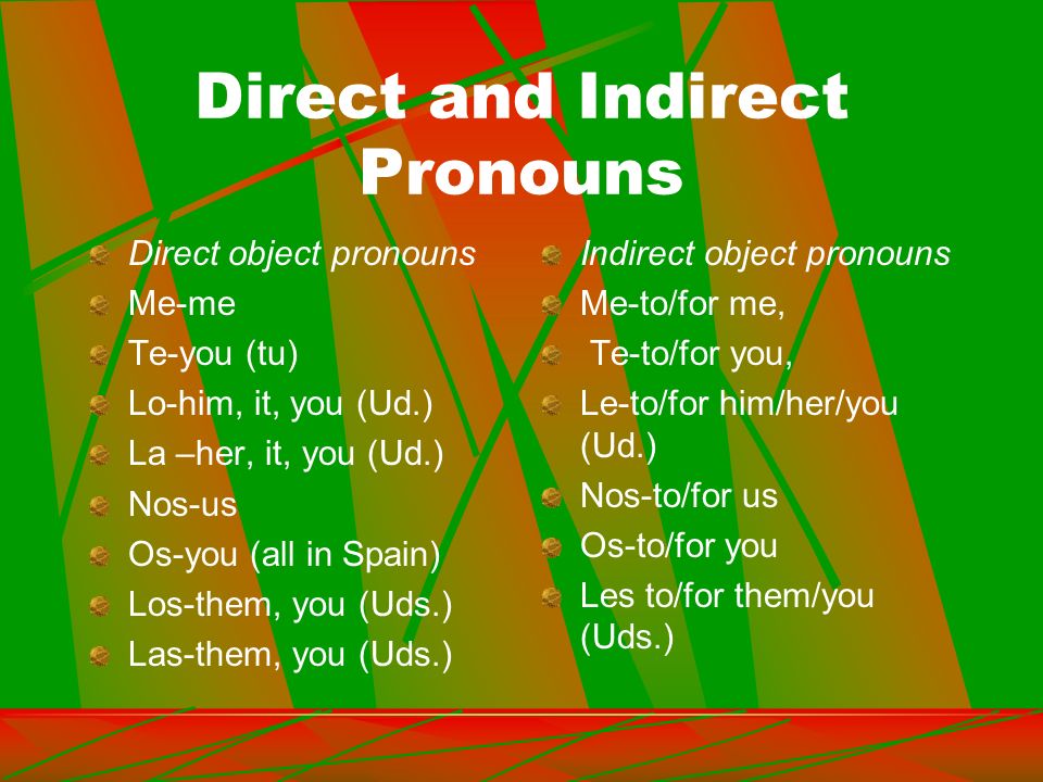 Direct and Indirect Pronouns Direct object pronouns Me-me Te-you (tu) Lo-him, it, you (Ud.) La –her, it, you (Ud.) Nos-us Os-you (all in Spain) Los-them, you (Uds.) Las-them, you (Uds.) Indirect object pronouns Me-to/for me, Te-to/for you, Le-to/for him/her/you (Ud.) Nos-to/for us Os-to/for you Les to/for them/you (Uds.)