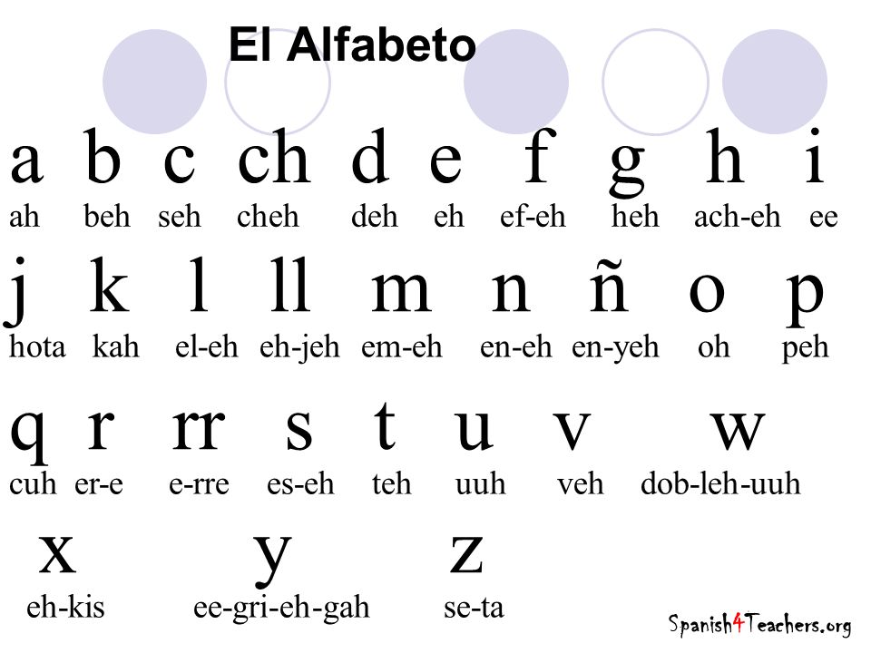 التاكد+من+صلاحية+الاقامة ch d e f g h i j k l ll m n ñ o p q r rr s t u v w x y z ah beh ...