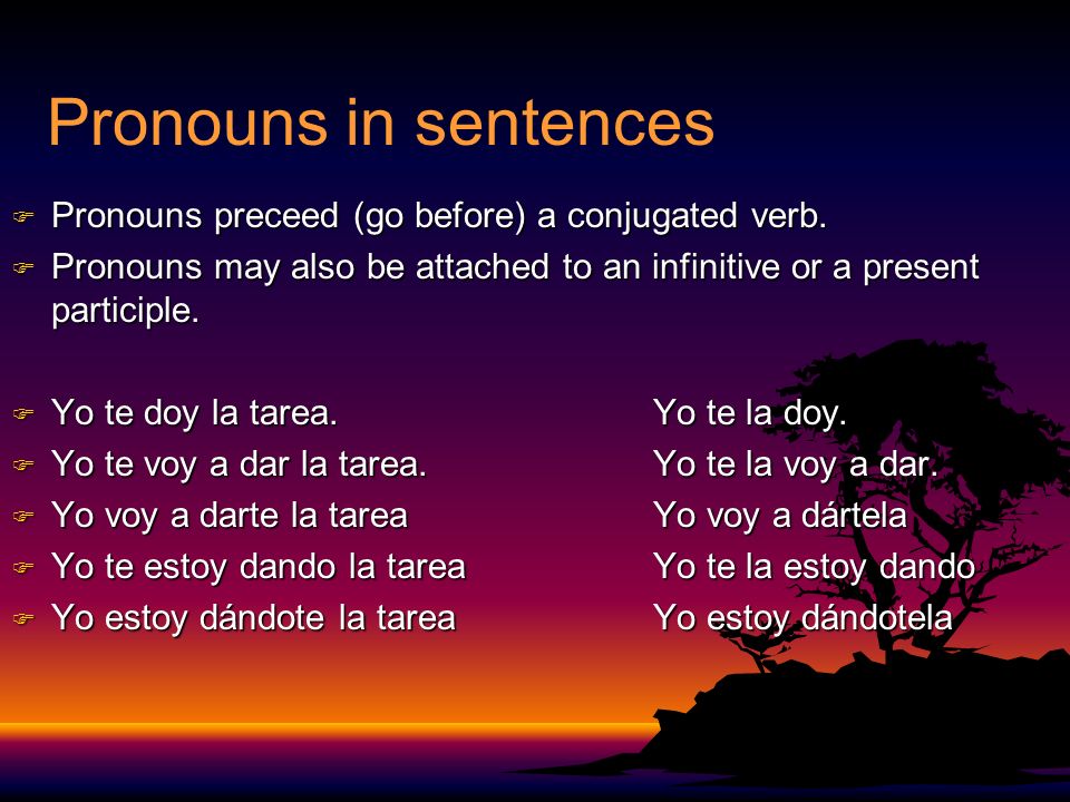 Pronouns in sentences F Pronouns preceed (go before) a conjugated verb.